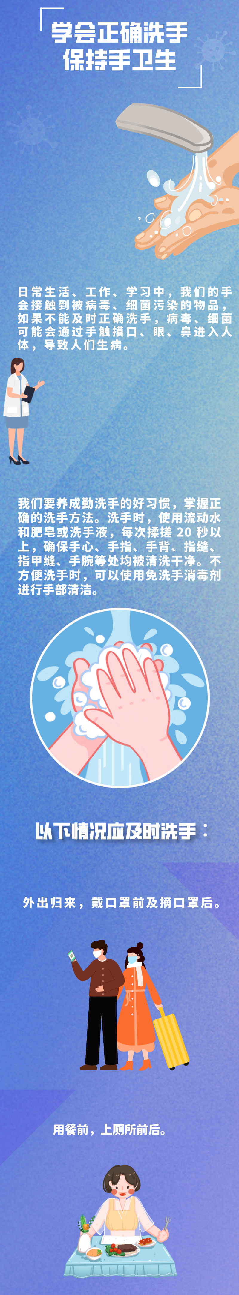 [健康科普]学会正确洗手 保持手卫生w2.jpg