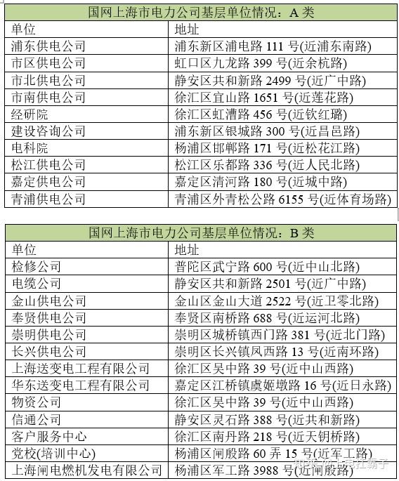 2023上海电力大学考研-11.jpg