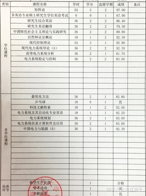 2023上海电力大学考研-13.jpg