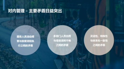 北京野生动物园：主题景区数字化运营的老问题与新思考-3.jpg