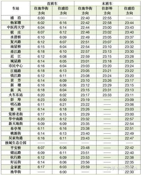 小绿楼市周报丨一周杭州热点新闻回顾（2.14-2.20）-10.jpg