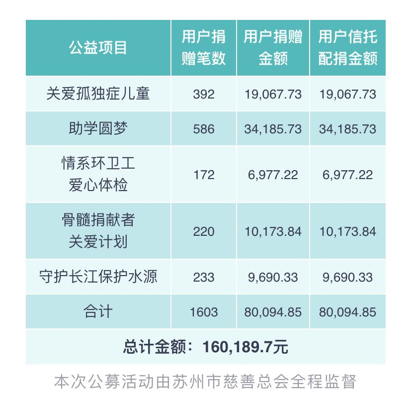 蔚来港股上市：地缘风险与用户资本论w7.jpg