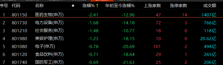 房地产强势反攻!中俄贸易概念又飘红!超跌成长股能买了吗?w3.jpg