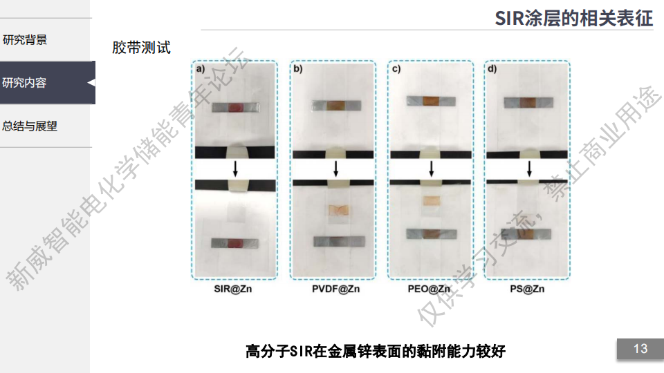 【第11期精彩回放+PPT】同济大学 杜浩然:自修复型去溶剂化界面实现高容量长寿命的水系锌负极w15.jpg