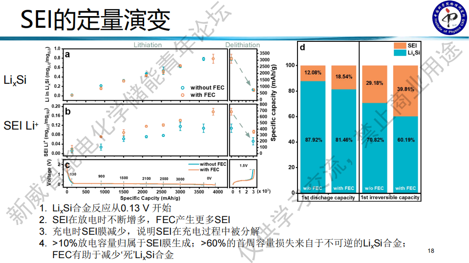 【你想了解的SEI干货回放+课件都在这里】中科院物理所王雪锋研究员:固体电解质SEI膜的解析与演变w20.jpg