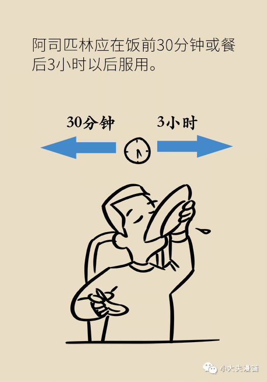 天天吃阿司匹林，你吃对了么?w18.jpg