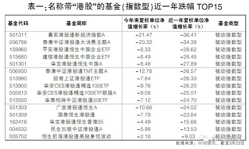 放下“傲慢与偏见”，三十年风水轮流转，2022年能否困境反转?w3.jpg