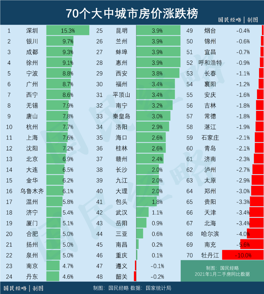 上市22年的企业遭退市!董事长被罚1200万并终身禁入……丨周末阅读w4.jpg