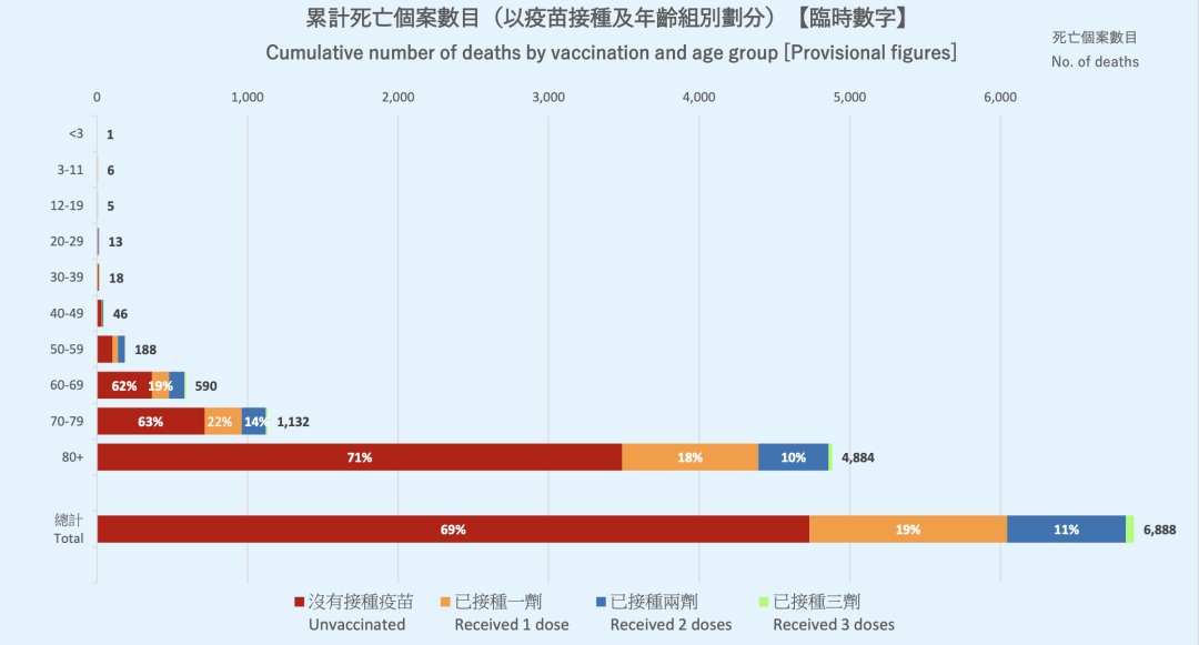 本轮疫情何时结束?有一件事非常关键!w3.jpg