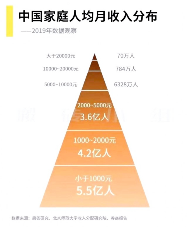 全部封杀!高层正式定调!w19.jpg