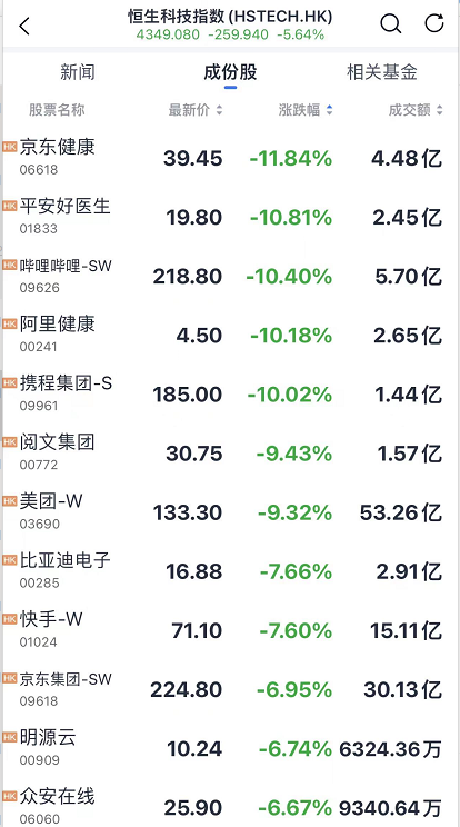 A股跳水，中概又崩了!川航3U3839起飞后出现机械故障返航!全国累计感染者已超56000例，吴尊友：新冠肺炎不是大号流感w9.jpg