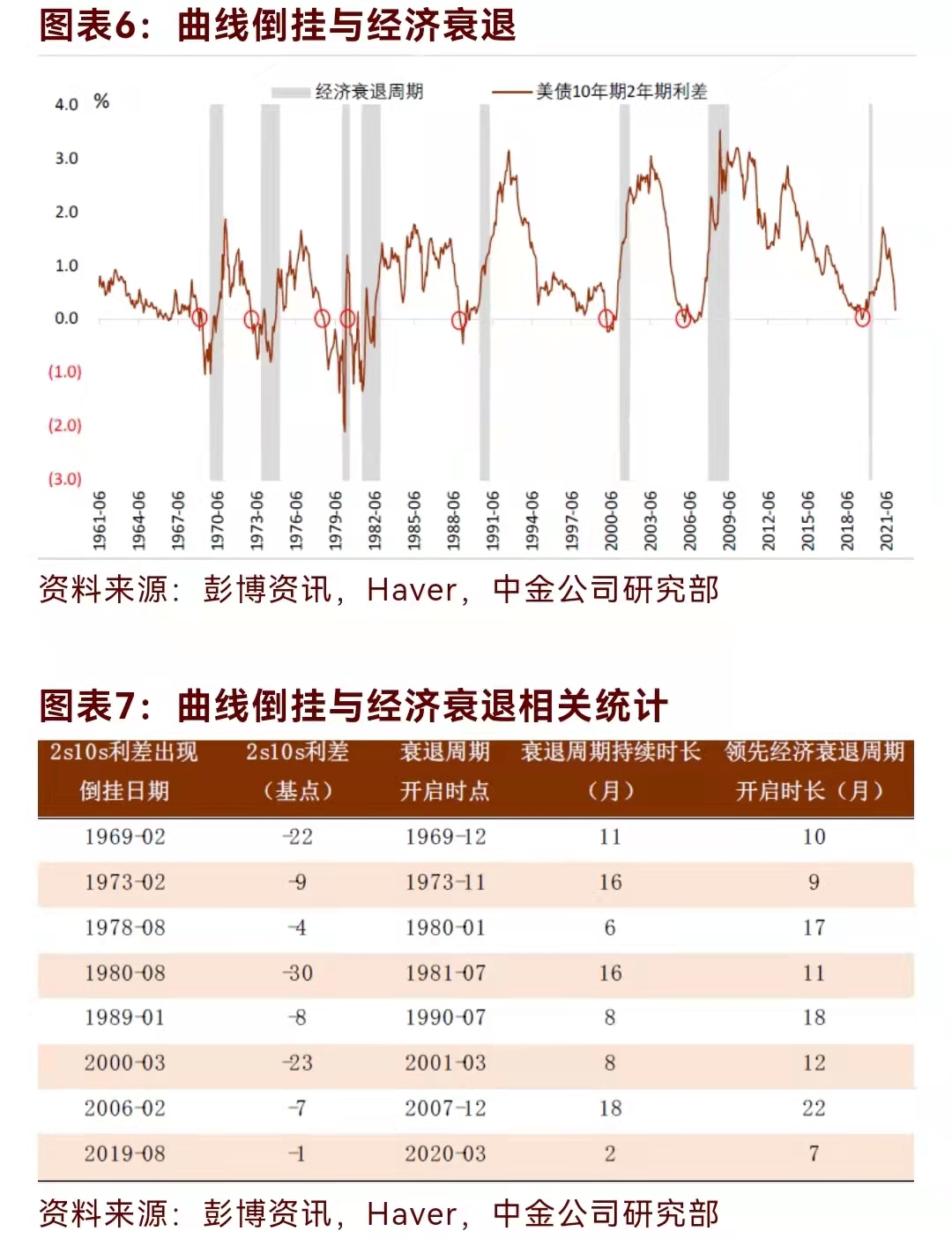 央视曝光碱性水营销乱象；康师傅方便面收入下滑4%；融创中国无法按期发布年度业绩w6.jpg