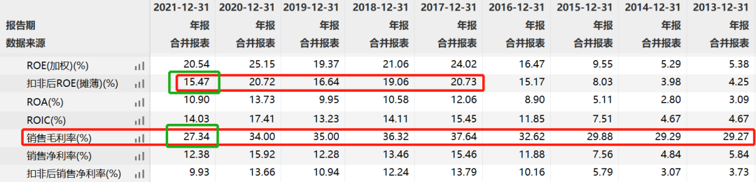 央视曝光碱性水营销乱象；康师傅方便面收入下滑4%；融创中国无法按期发布年度业绩w23.jpg