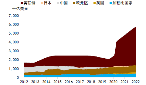 中金：详解俄乌冲突对全球经济的影响w55.jpg