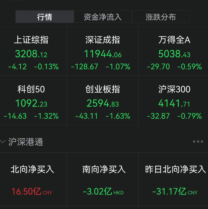 惊呆!刚刚，基金、股票又上热搜!5000亿巨头放大招：一把504亿，板块沸腾!美团飙14%，锂矿却崩了!美媒爆猛料：他们在乌克兰w5.jpg