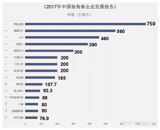 分享经济+品质+趋势+移动互联网=悠酷模式-3.jpg