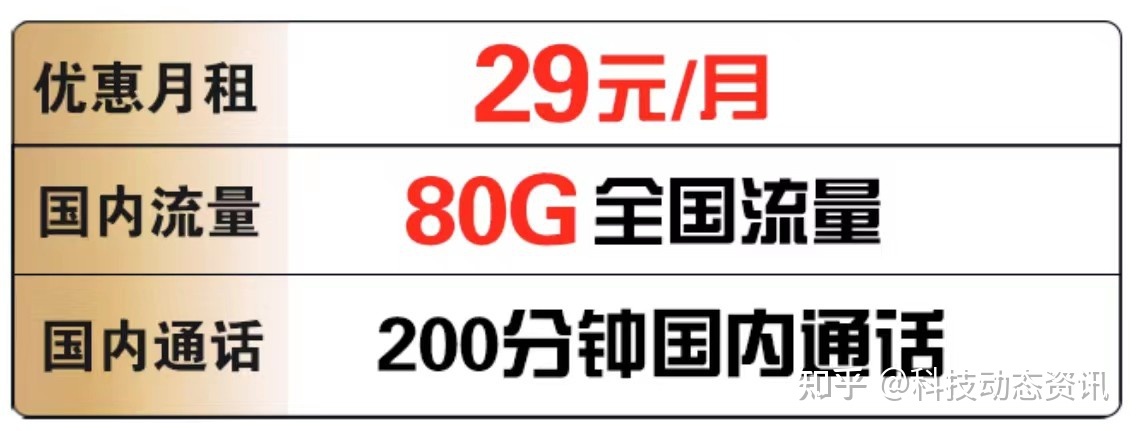 中国移动良心了，29元月租+80G流量+200分通话，大流量 ...-3.jpg