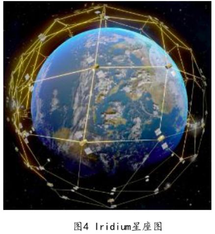 卫星移动通信现状与未来发展-4.jpg