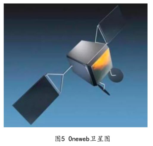 卫星移动通信现状与未来发展-5.jpg