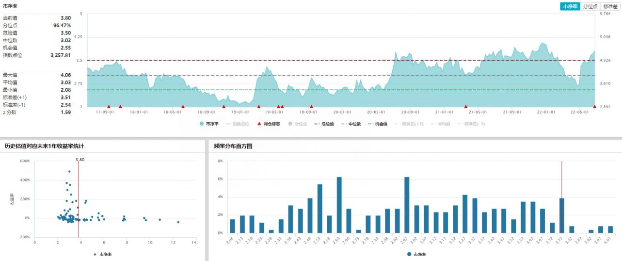 2022年互联网金融行业研究报告-10.jpg