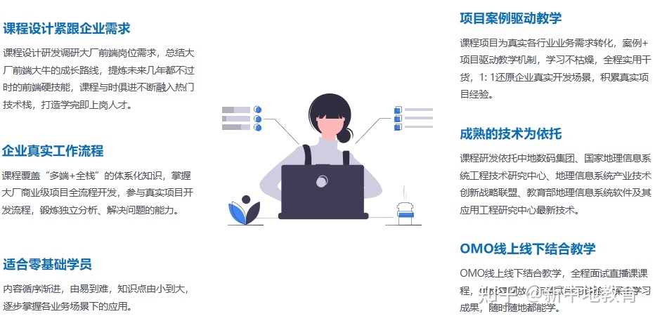 2022了，入行互联网晚不晚？好就业吗？（新课启动，可 ...-10.jpg