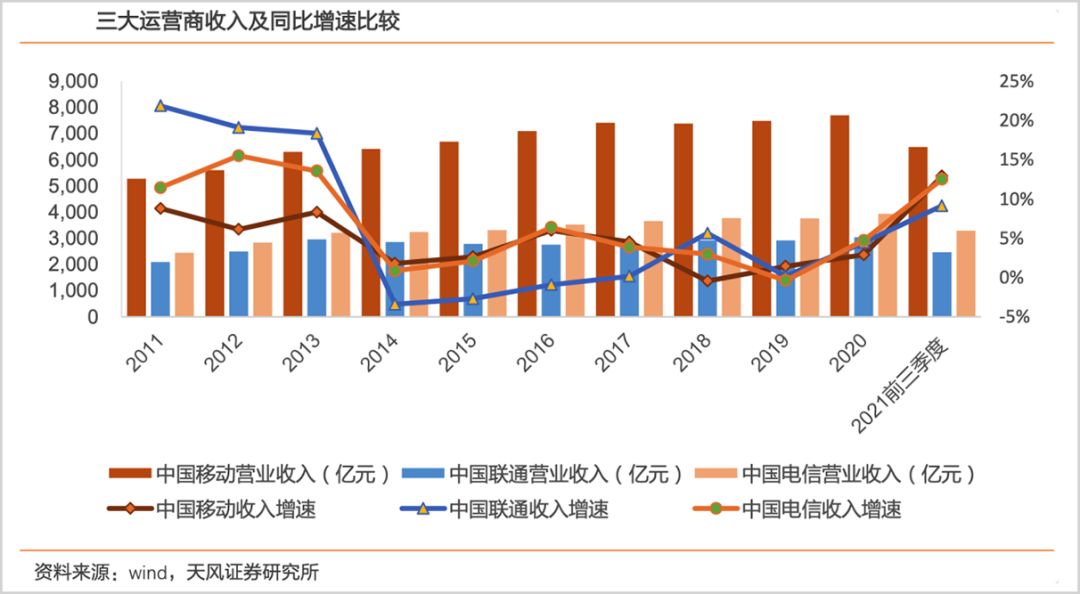 通信历史连载53-中国移动的历史-20.jpg