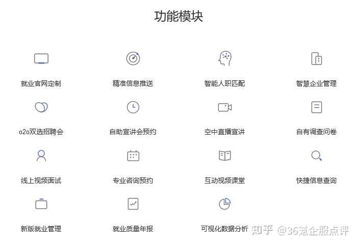 【软件盘点】招人更快一步，HR们必须知道的15家招聘平台 ...-12.jpg