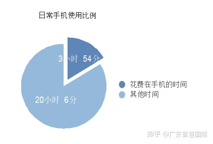 印尼人喜欢使用的社交媒体是什么？-2.jpg