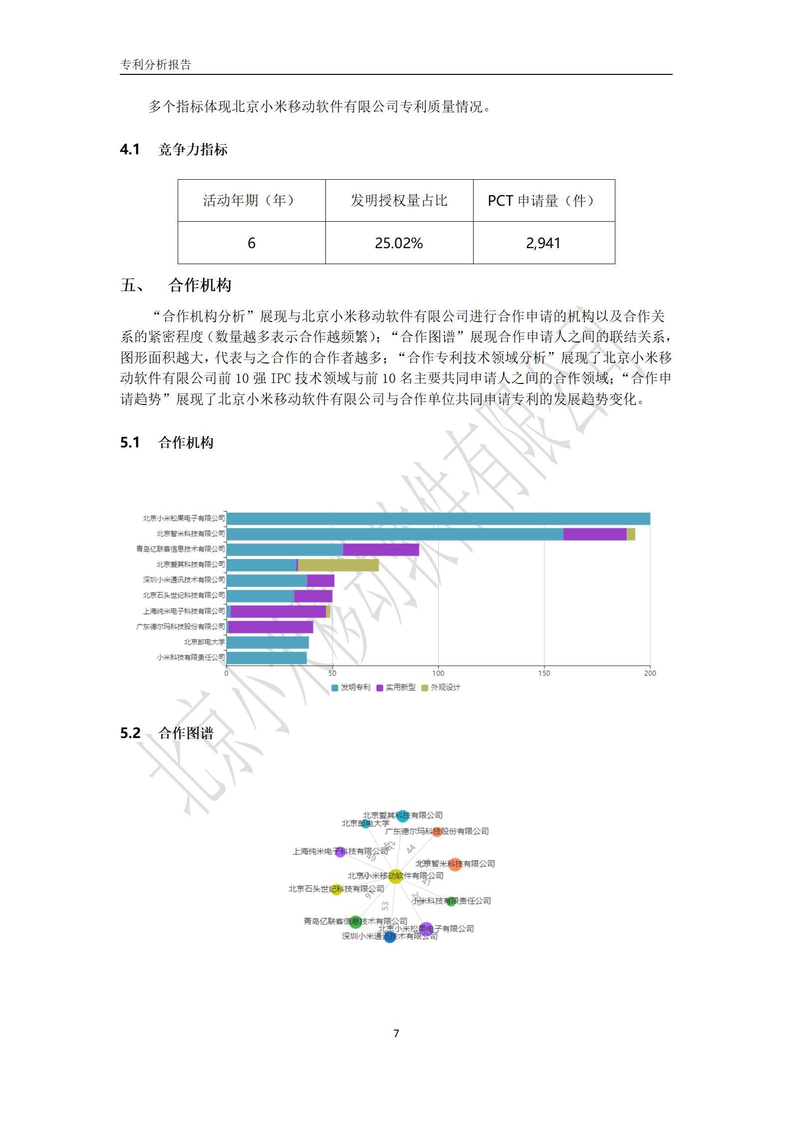 北京小米移动软件有限公司专利分析报告-7.jpg