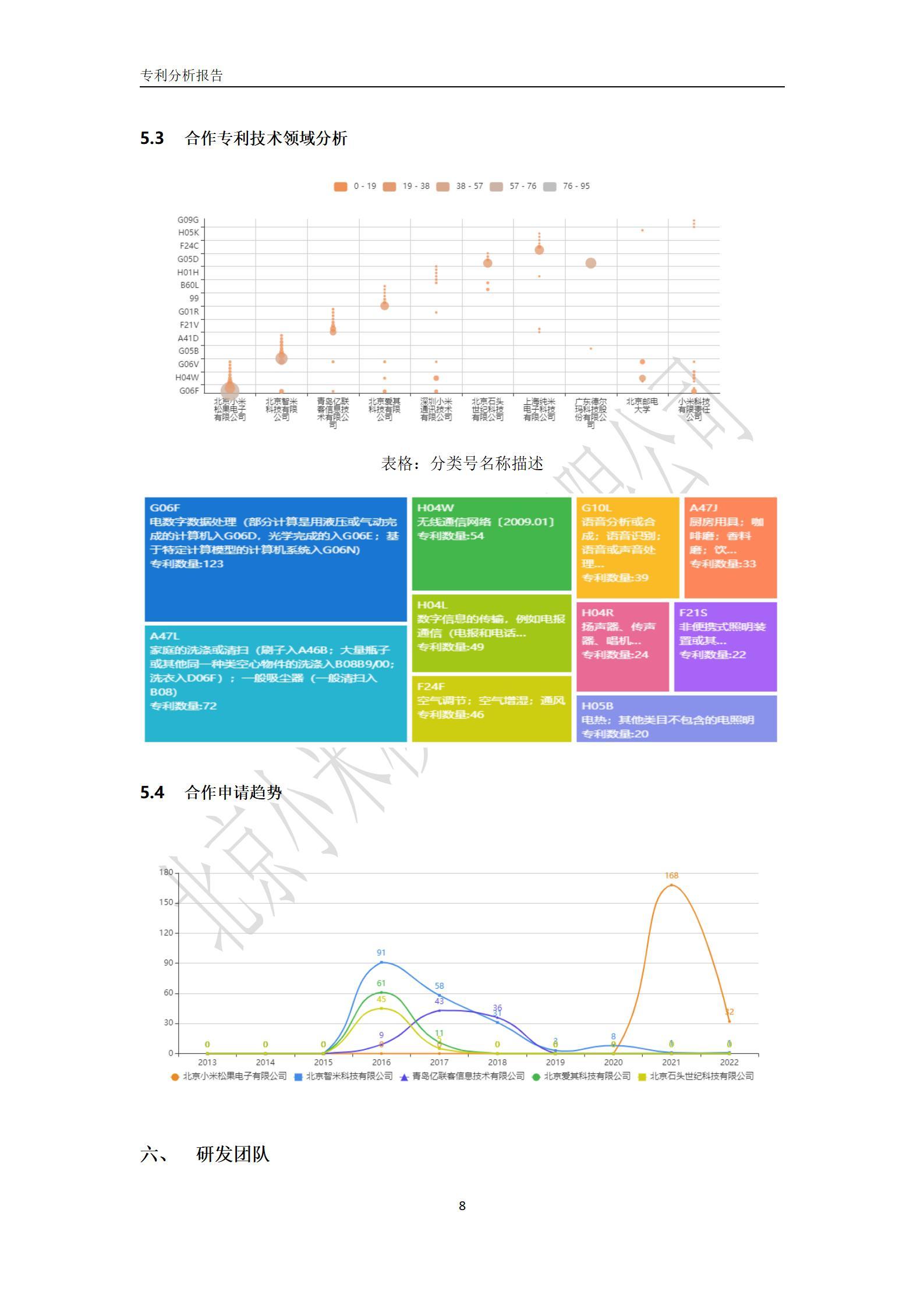北京小米移动软件有限公司专利分析报告-8.jpg