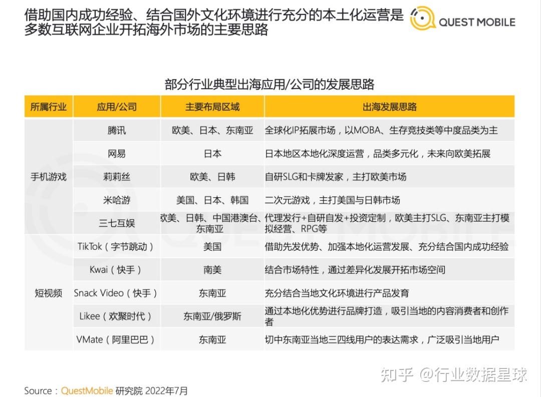 2022中国移动互联网半年大报告（附下载）-11.jpg