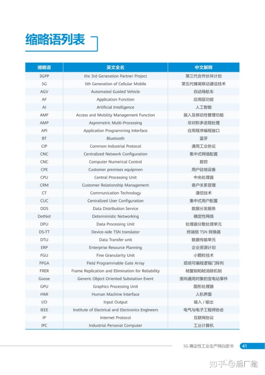 中国移动发布 | 5G确定性工业生产网白皮书，可下载！-34.jpg