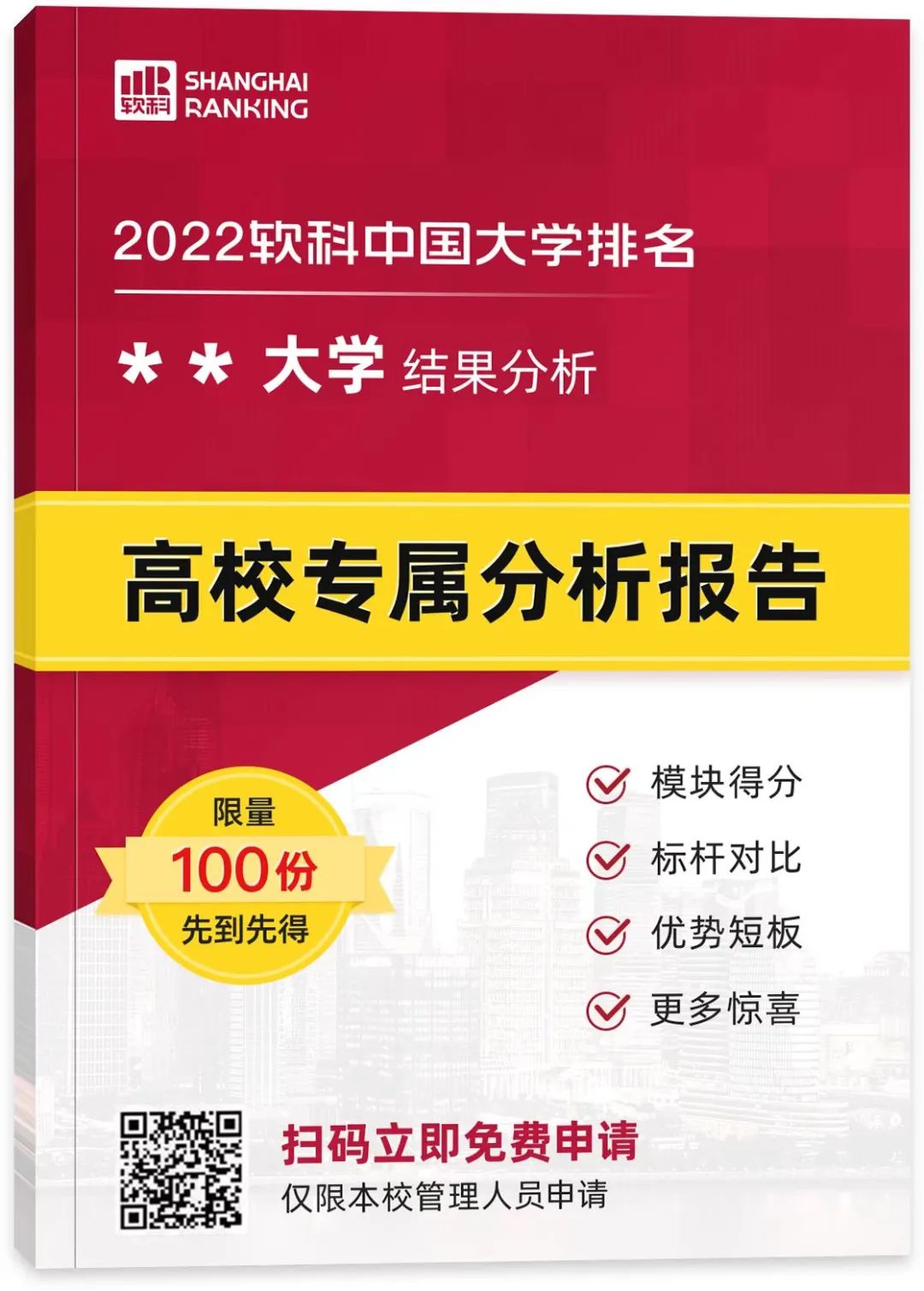 2022软科中国财经类大学排名w5.jpg