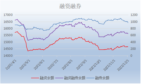 财经新闻 23.2.7w4.jpg