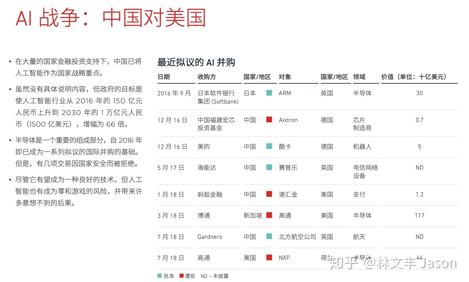 全球移动互联网发展趋势-22.jpg