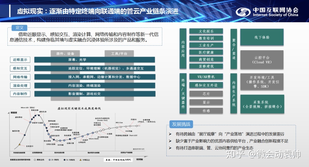 《中国互联网发展报告2020》在京发布-7.jpg
