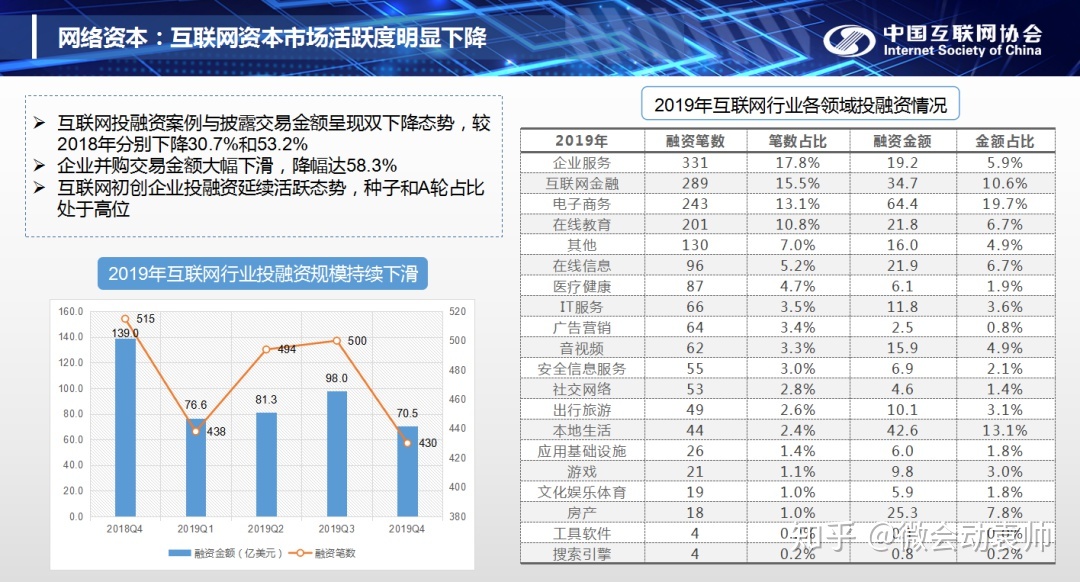 《中国互联网发展报告2020》在京发布-8.jpg