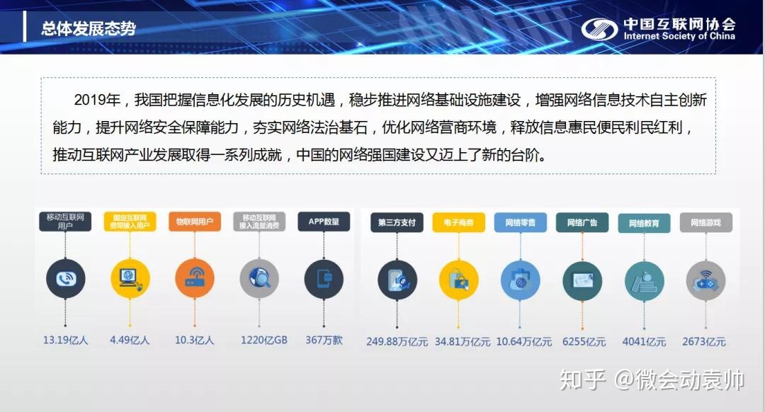 《中国互联网发展报告2020》在京发布-2.jpg
