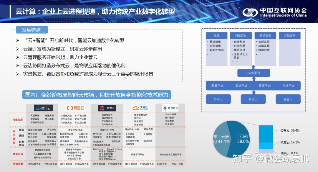 《中国互联网发展报告2020》在京发布-4.jpg