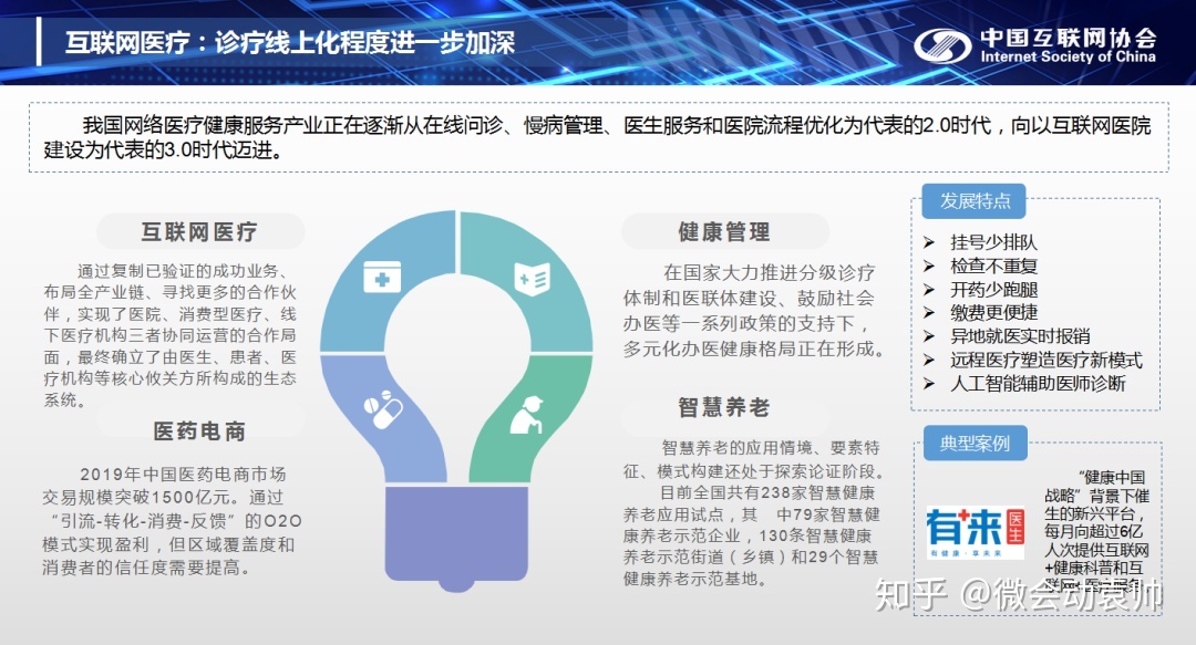 《中国互联网发展报告2020》在京发布-15.jpg