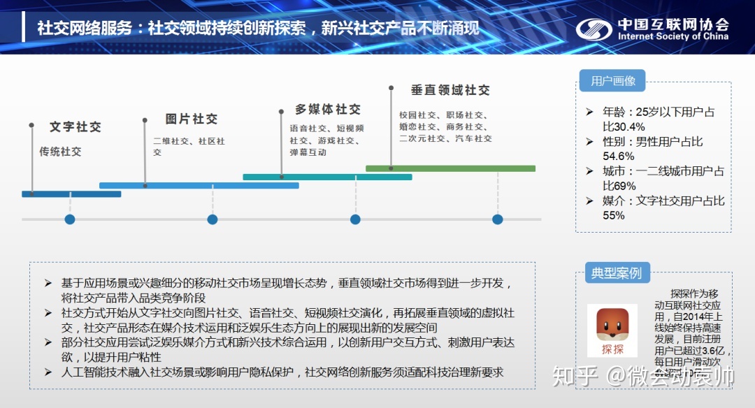 《中国互联网发展报告2020》在京发布-11.jpg