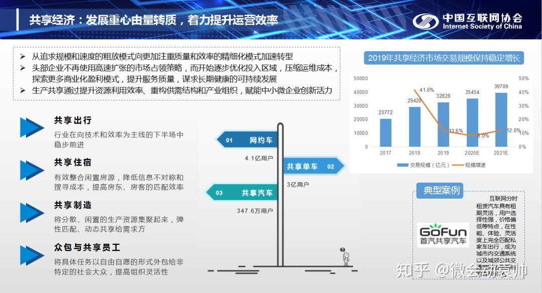 《中国互联网发展报告2020》在京发布-12.jpg
