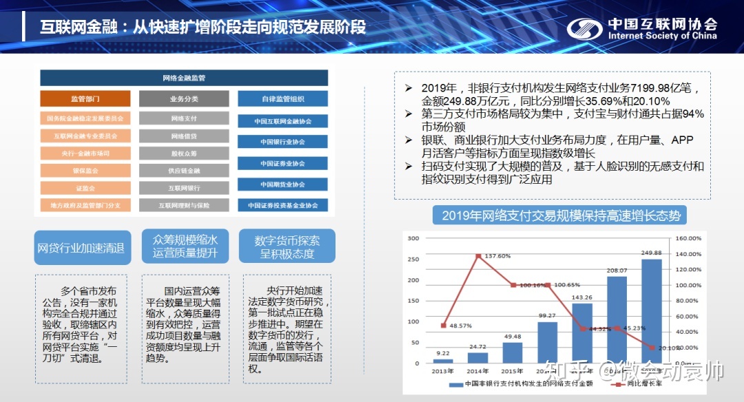 《中国互联网发展报告2020》在京发布-14.jpg