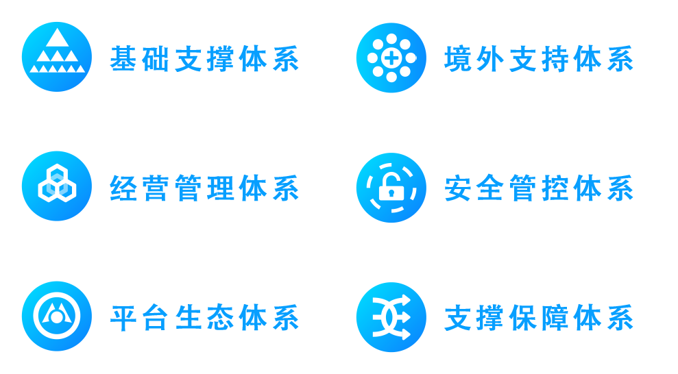 中国太平科技创新大会在上海召开w7.jpg