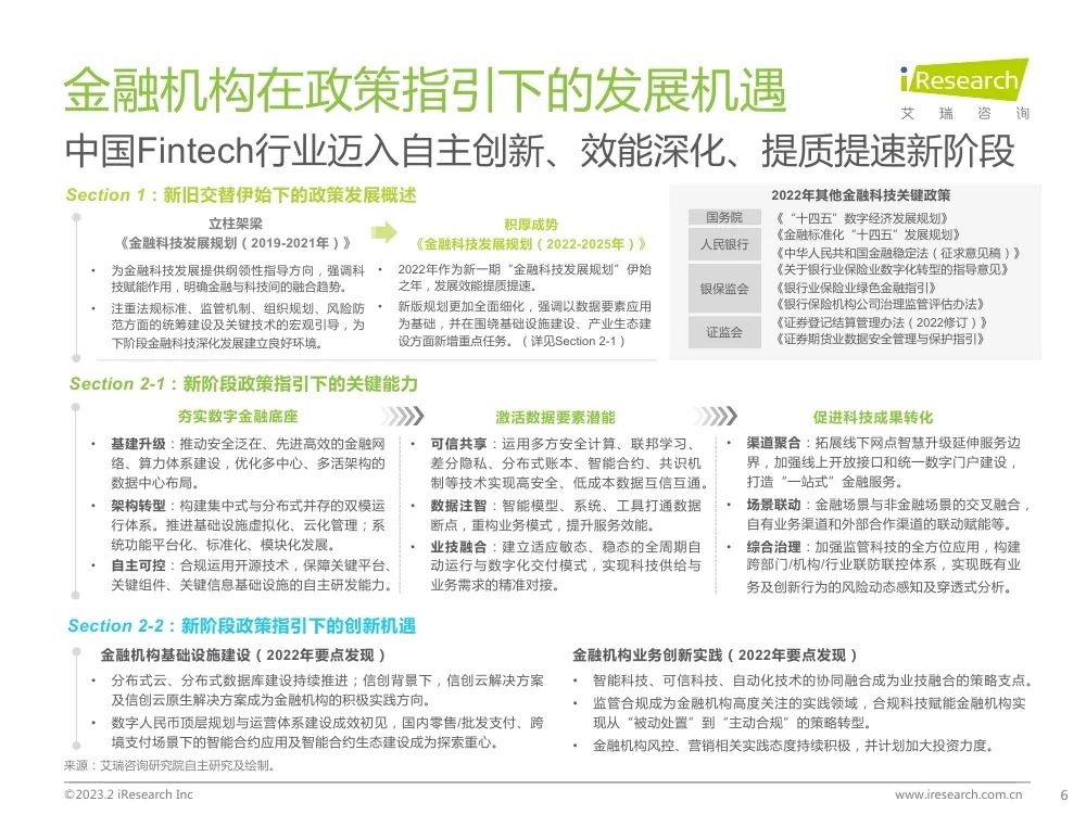 中国金融科技行业洞察报告w8.jpg