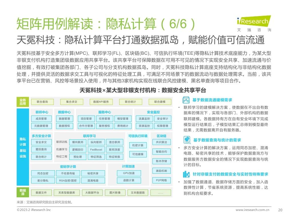 中国金融科技行业洞察报告w22.jpg