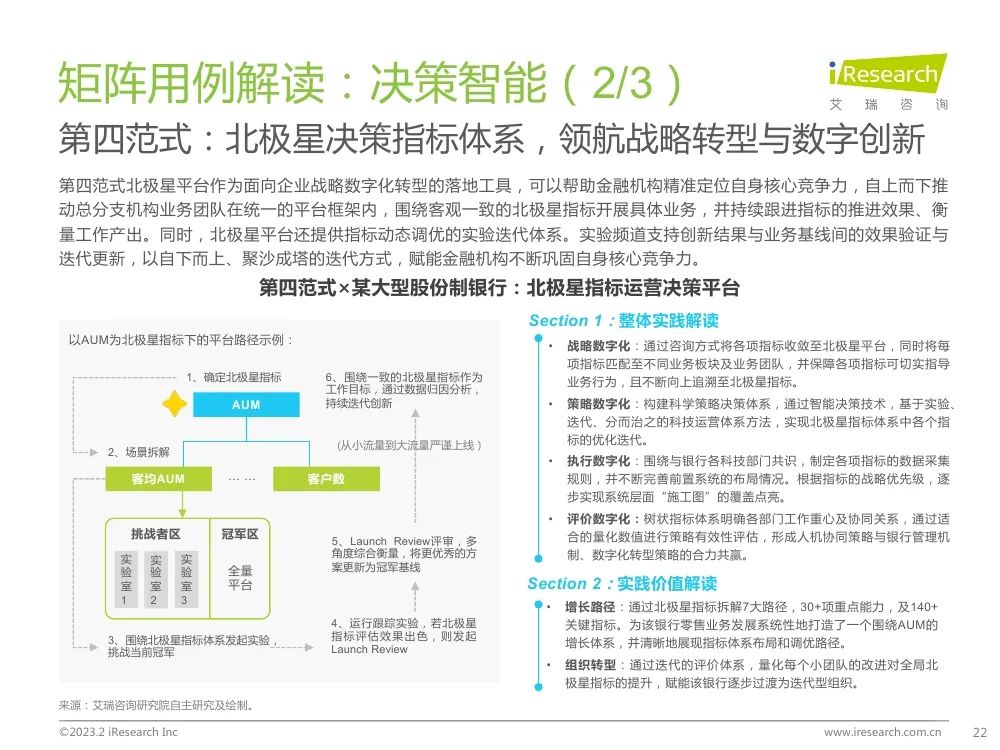 中国金融科技行业洞察报告w24.jpg