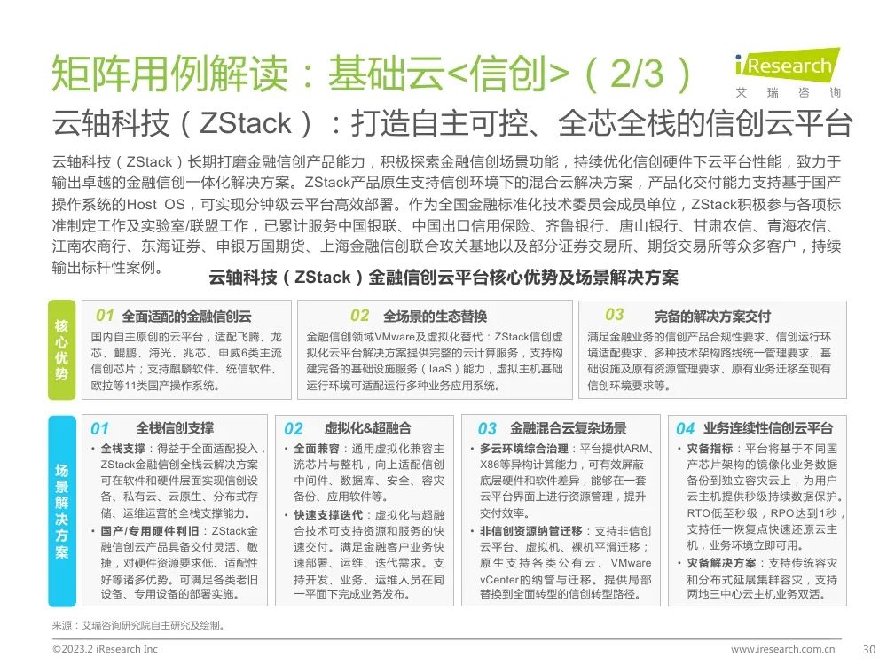 中国金融科技行业洞察报告w32.jpg