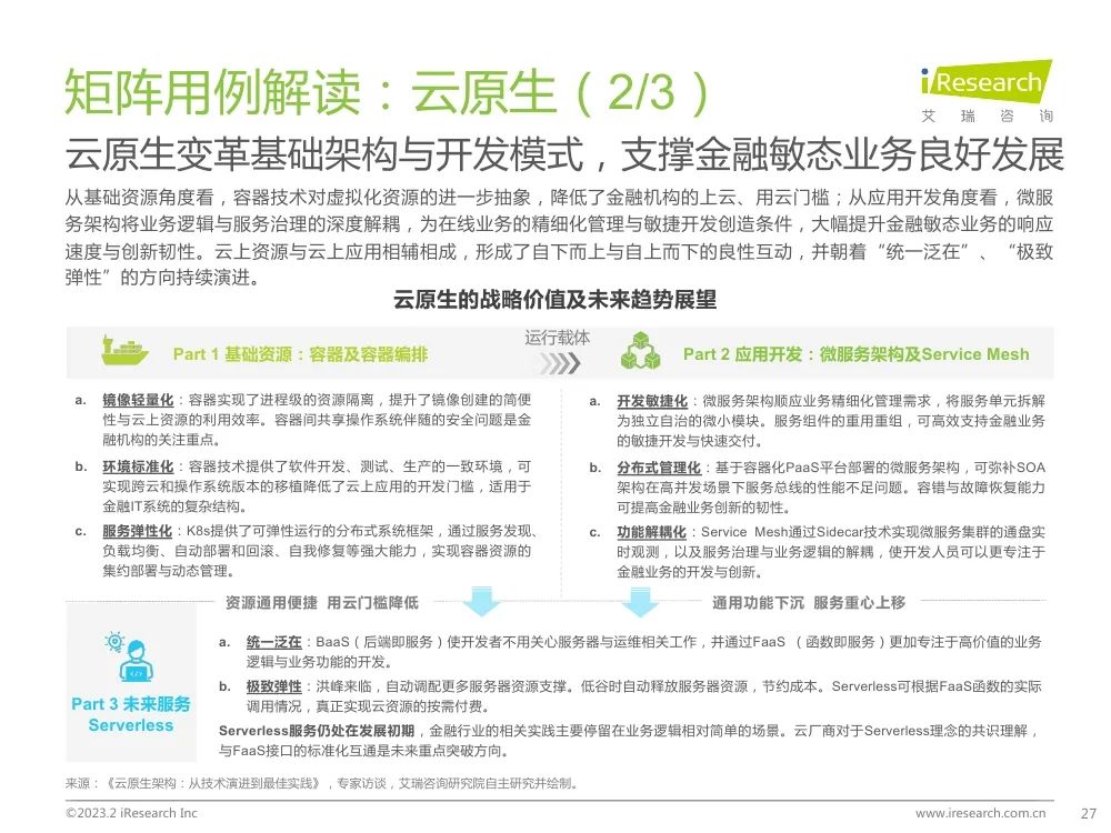 中国金融科技行业洞察报告w29.jpg