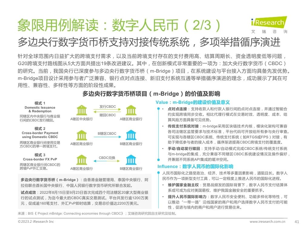 中国金融科技行业洞察报告w43.jpg